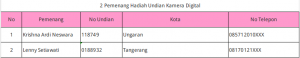 KamDig