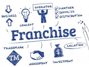 Franchise, Solusi Memulai Bisnis Bagi Pemula