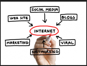 Tips Menjaga Keberlangsungan Bisnis Online Anda